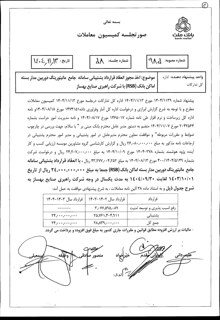 دوربین - 1404